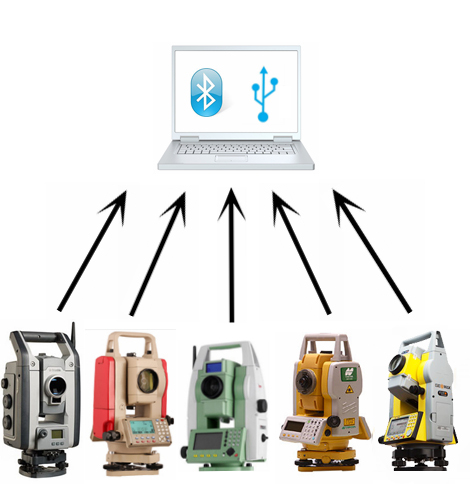 配備USB及藍牙傳輸數據的全站儀 配備USB及藍牙傳輸數據的全站儀