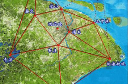 高精度定位技術(shù)RTK(實時動態(tài)定位:Real-TimeKinematic)