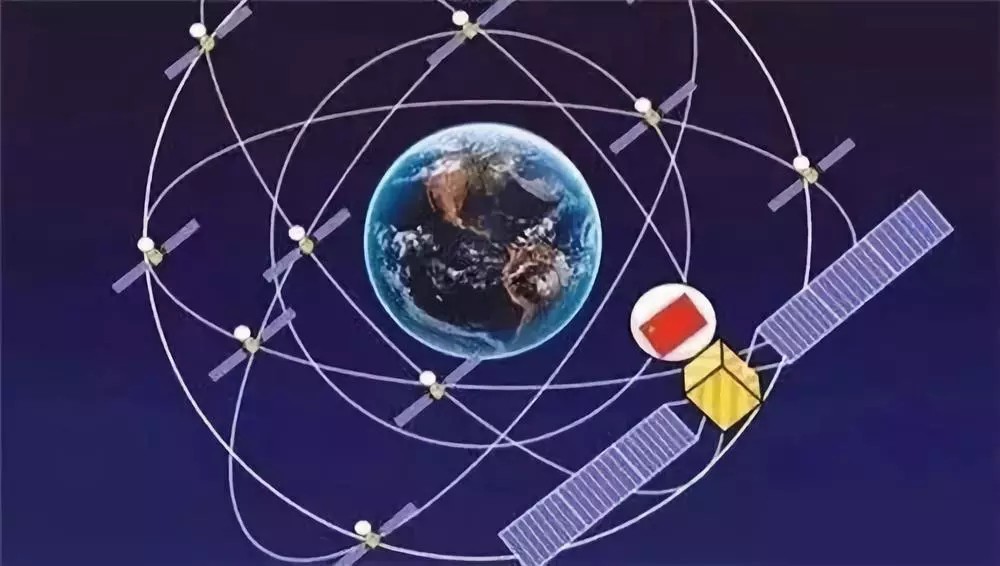 北斗導航系統 北斗導航系統