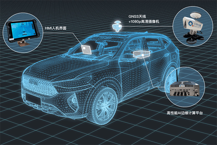 道路巡檢系統以及道路巡檢設備如何選擇？